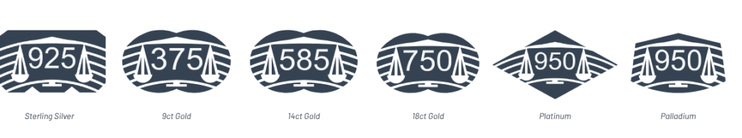 Common Control Marks by Metal Type (1) Common Control Marks by Metal Type (1)